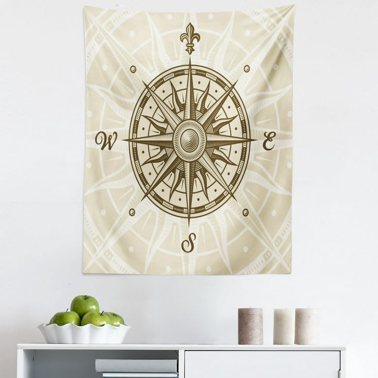 Nautical Compass North South East West Direction Poster Navigation