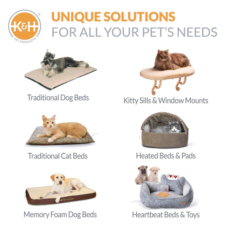 Ku0026H Pet Products Outdoor Heated Kitty House Cat Shelter Red/Black 19 X 22 X  17 Inches - Walmart.com