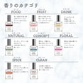 thumbnail image 4 of Colonia en spray DEMETER Christmas in New York 30 ml, 4 of 6