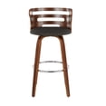 thumbnail image 4 of Cosini Barstool - Set of 2, 4 of 4