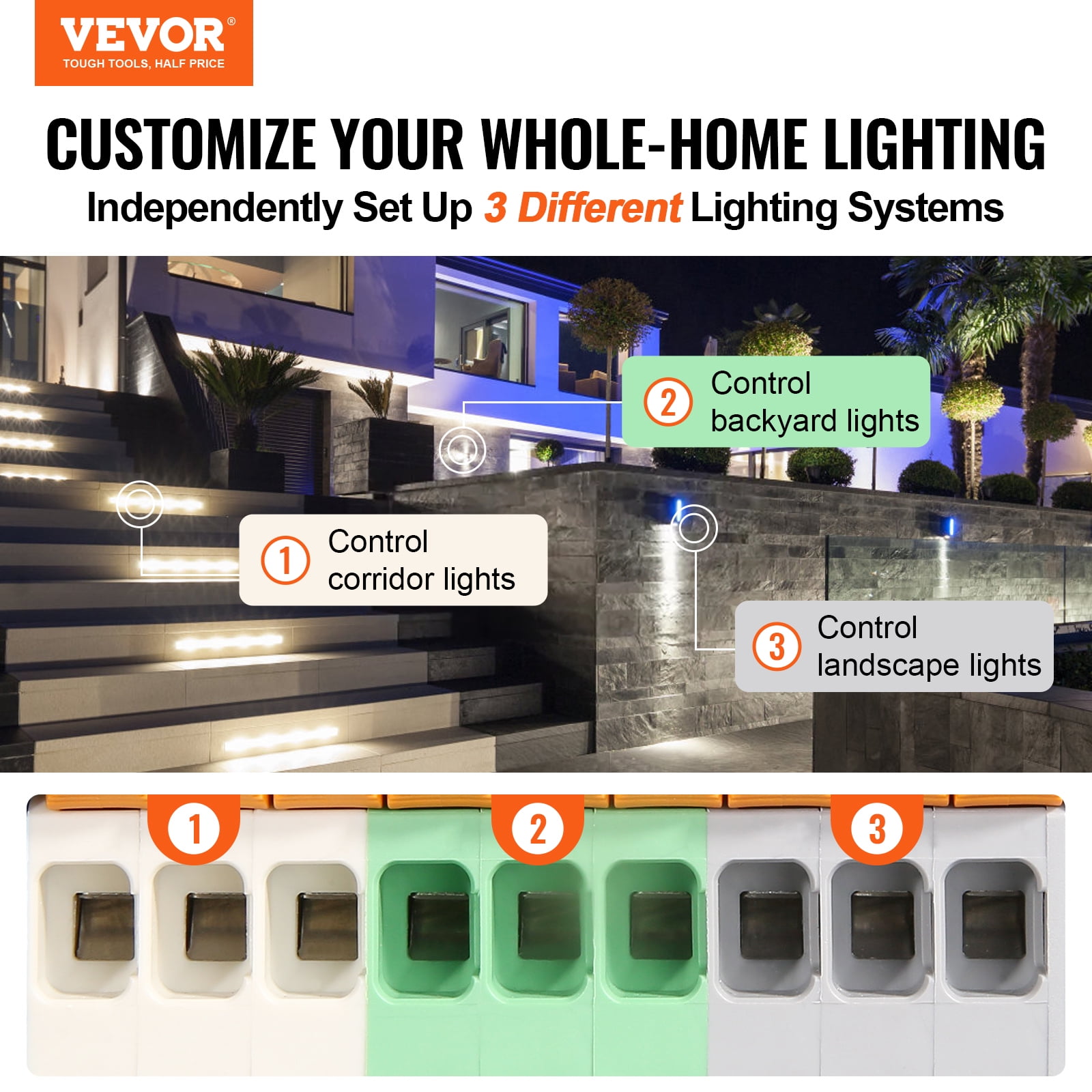 VEVOR 600W Landscape Transformer, Timer & Photocell Sensor Equipped, Weatherproof Outdoor Lighting Converter, 120V AC to 12V/14V AC, Ideal for Exterior, Spotlight, Pathway, Pool Lighting, ETL Certi