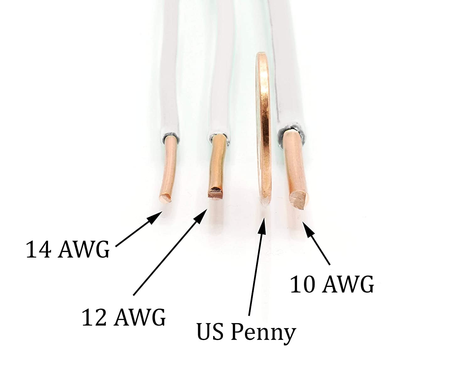 200 Feet (60 Meter) - Insulated Solid Copper THHN / THWN Wire - 10 AWG, Wire is Made in the USA, Residential, Commerical, Industrial, Grounding, Electrical rated for 600 Volts - In White