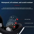 thumbnail image 3 of 1 Pair Lens Protective Film for Meta Oculus Quest3 VR Glasses, 3 of 6