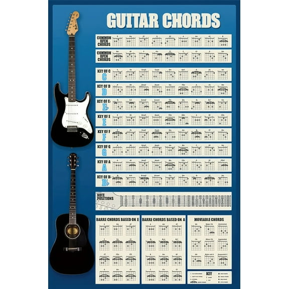 Guitar Chords - Educational Music Poster (Size: 24" x 36")