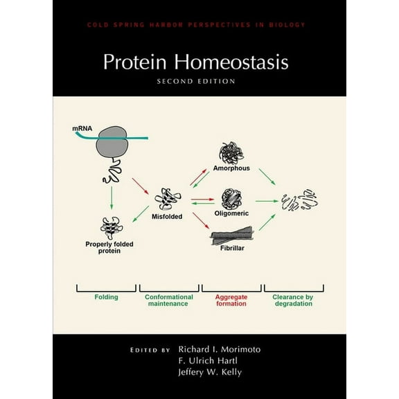 Perspectives Cshl Protein Homeostasis, Second Edition, (Hardcover)