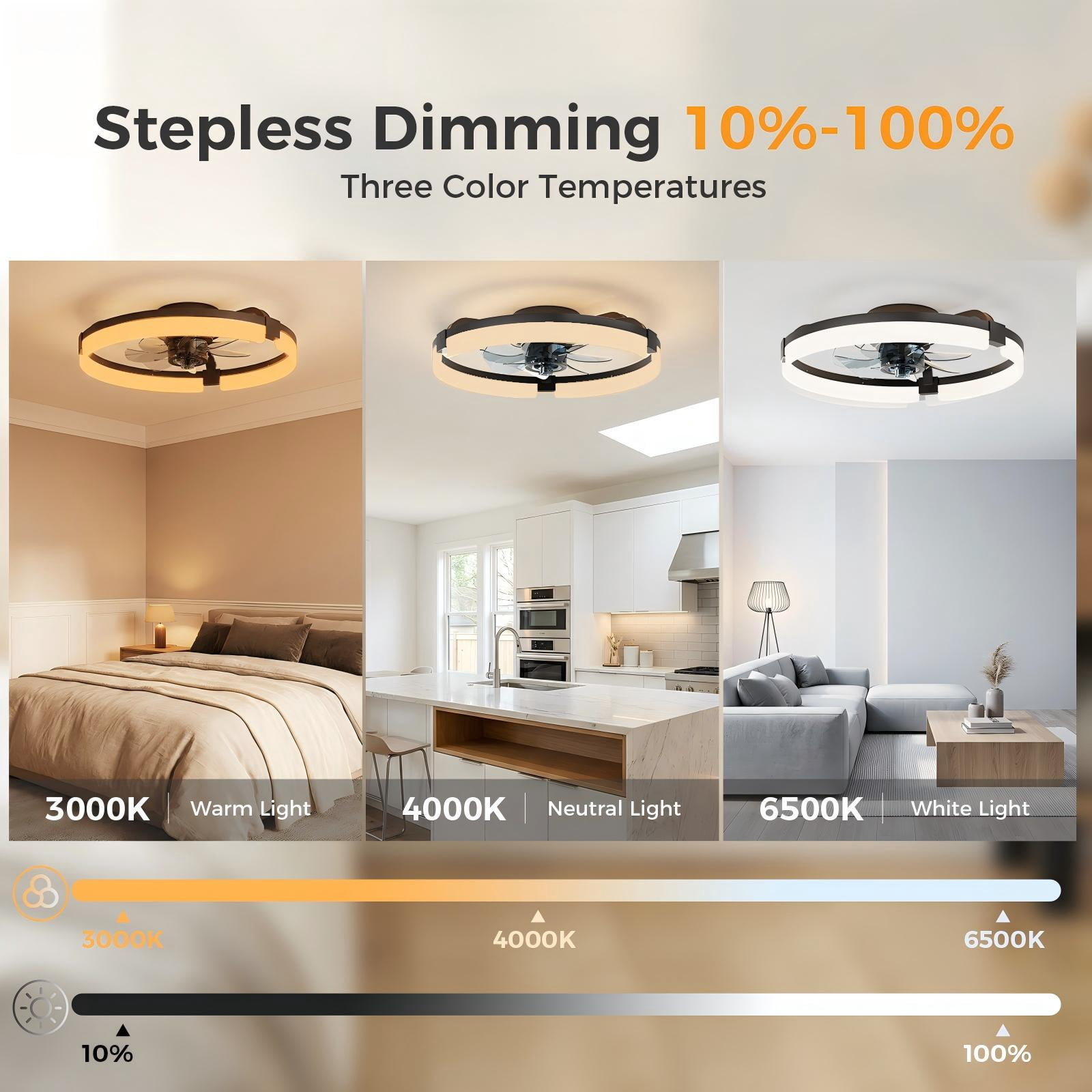 CONCETTA Low Profile Ceiling Fan with Light, 19in Flush Mount Bladeless Fan, Dimmable LED with App & Remote Control, Reversible Quiet Fan for Bedroom, Black