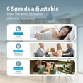 thumbnail image 4 of Pro-Mounts All Seasons 52-Inch Ceiling Fan with LED Light, Reversible Airflow, Quiet Motor, Energy-efficient, Timer, 4 of 10