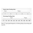 thumbnail image 3 of On Your Mark, Thomas R. Guskey Paperback, 3 of 4