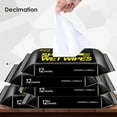 thumbnail image 3 of Joernso Portable Disposable Shoes Cleaning Wet Wipes Sneakers Non-woven Detergent Tissue, 3 of 8