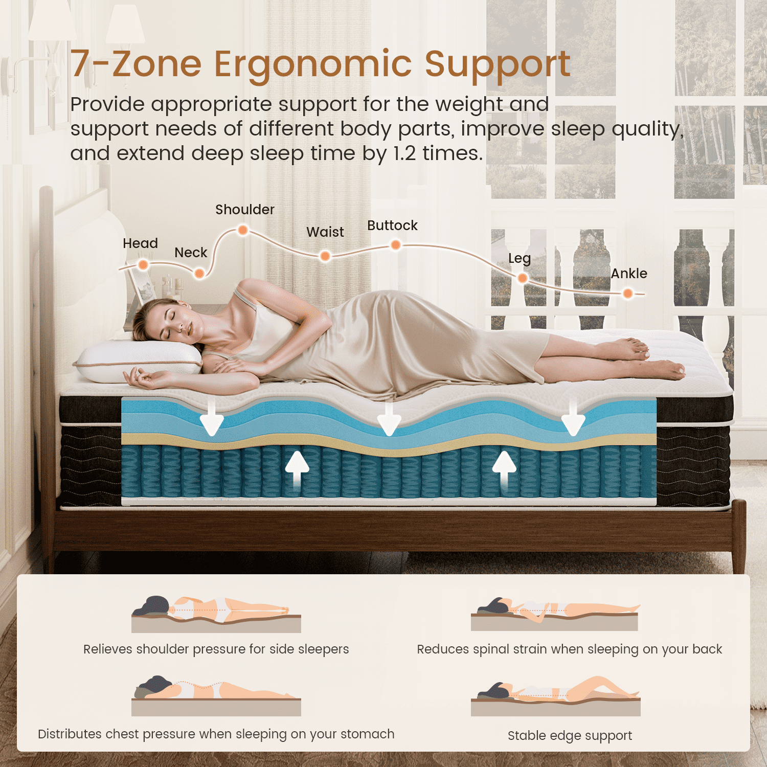 VQRking Cal King Mattress,12 inch Hybrid Cooling Gel Memory Foam Mattress in a Box,Medium,Comfort Sleep,Pressure Relief&Motion Isolation,Adult