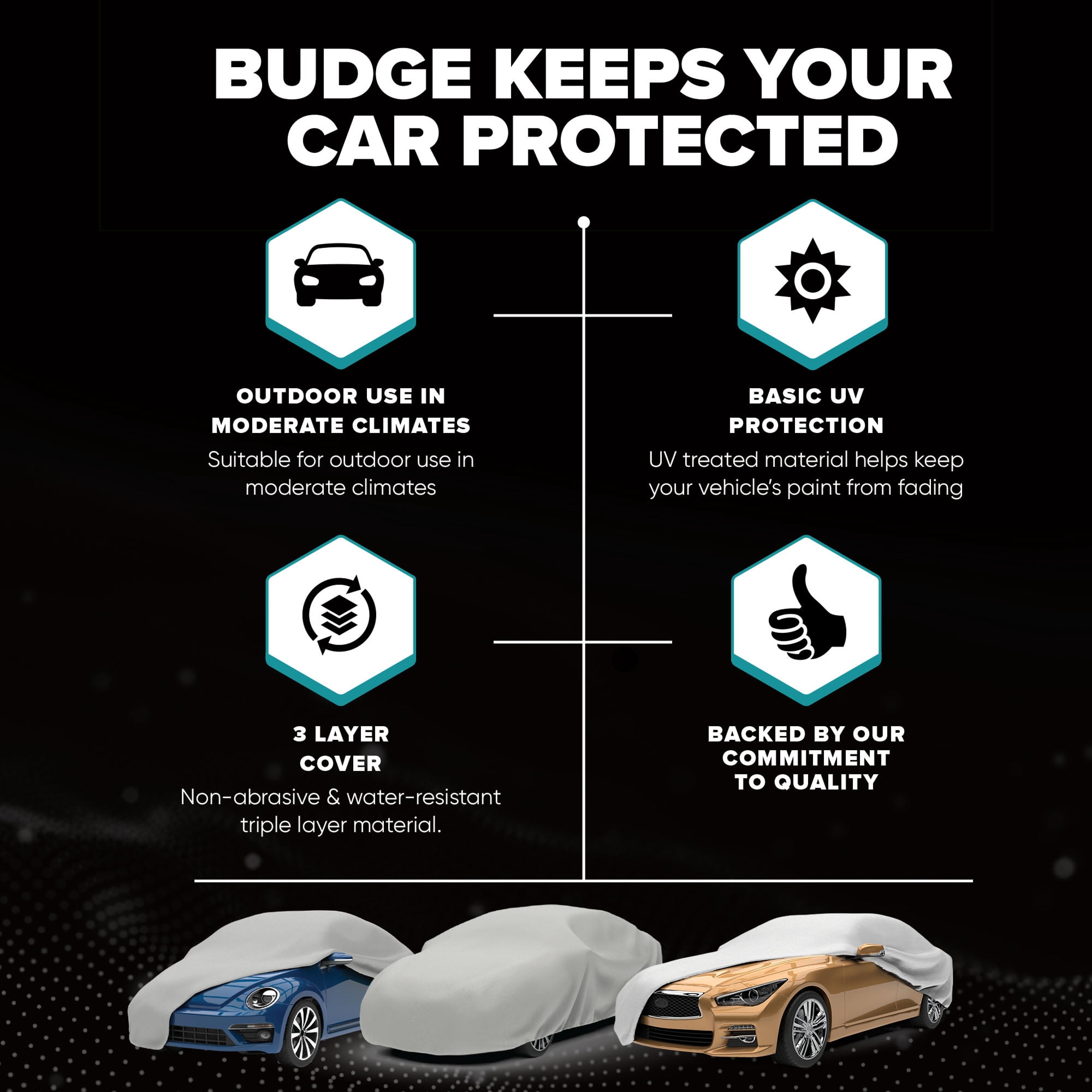 (2 pack) Budge Ultra Car Cover, Breathable, UV & Water-Resistant Car Protection, Size 2 for Small Vehicles