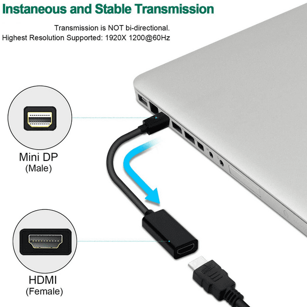 axGear Câble adaptateur Mini Displayport vers HDMI pour Apple Mac