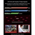 thumbnail image 2 of Tarjeta WiFi Ubit 6E 5400 Mbps para Intel PCIe con BT 5.2 Windows, 2 of 9