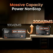 HumsiENK 12V 300Ah LiFePO4 Lithium Battery Mini with Bluetooth(314Ah), Built-in 200A BMS, 15000 Deep Cycles,12V Marine Battery Waterproof with Low-Temp Protection for Torlling Motor RVs Solar System
