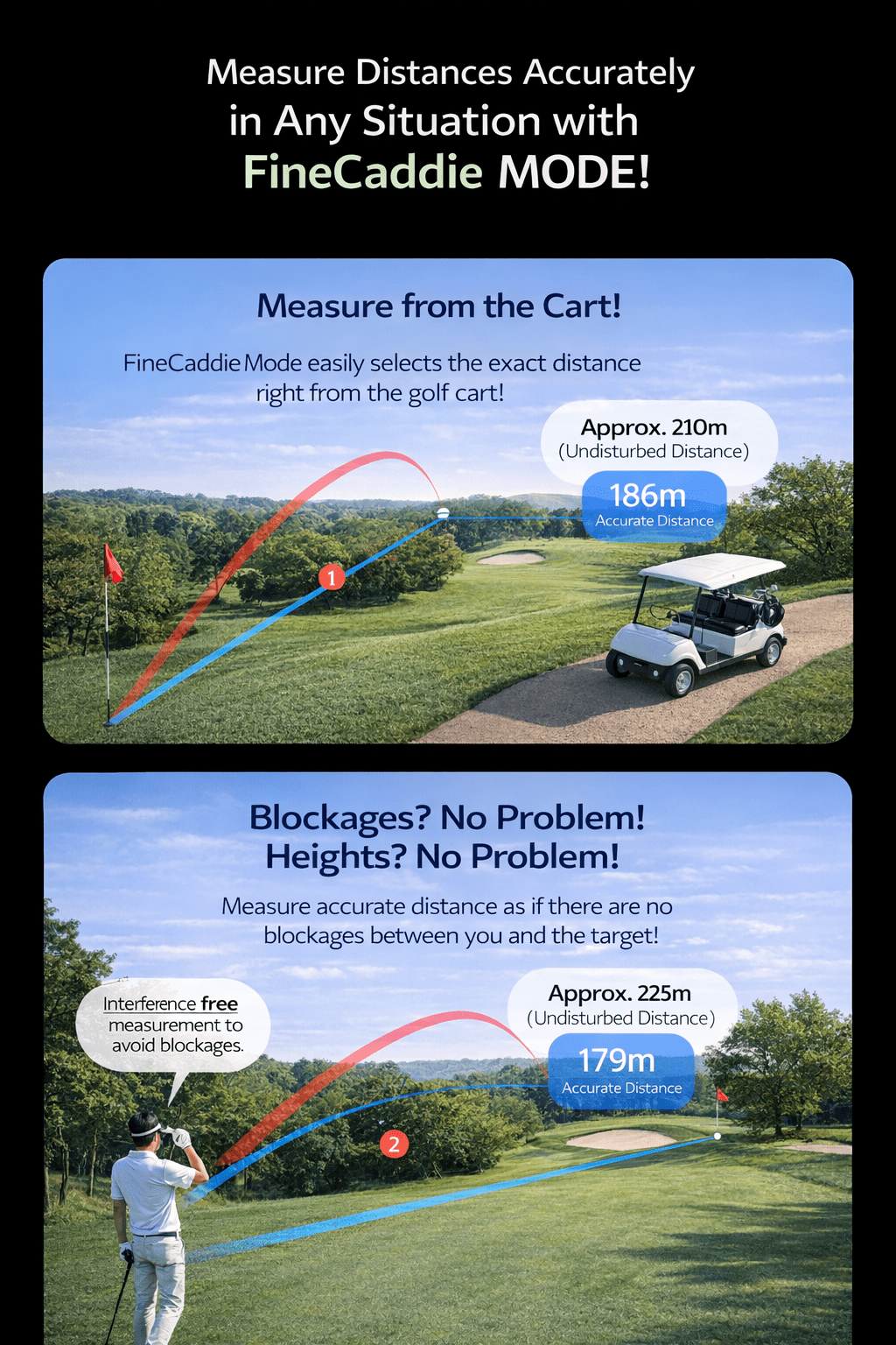 FineCaddie UPL2000 Golf Rangefinder with Aiming Mode, LCD Display, High Precision Distance Meter