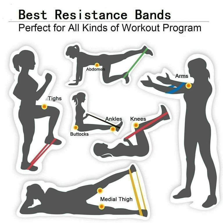 Resistance Bands Loop Set of 5 Exercise Workout CrossFit Fitness