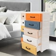 thumbnail image 3 of Colorful PP Storage Drawer Units Plastic Storage Dressers 10 Drawers Dresser Chest 29.52"W*12.2"D*36.64"H, 3 of 11