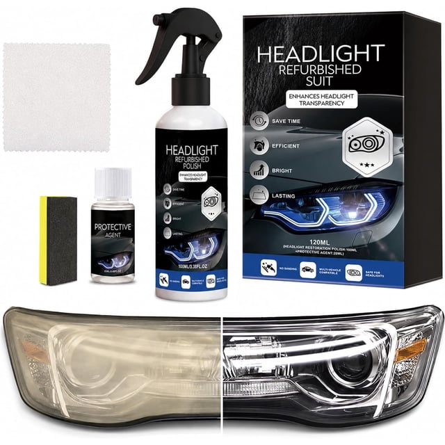 Automotive Headlight Restoration Kit for Oxidized Yellowed, Headlamps, Automotive Lens Restorer and Cleaner, Crystal Clear View Repair Tool (1PC)