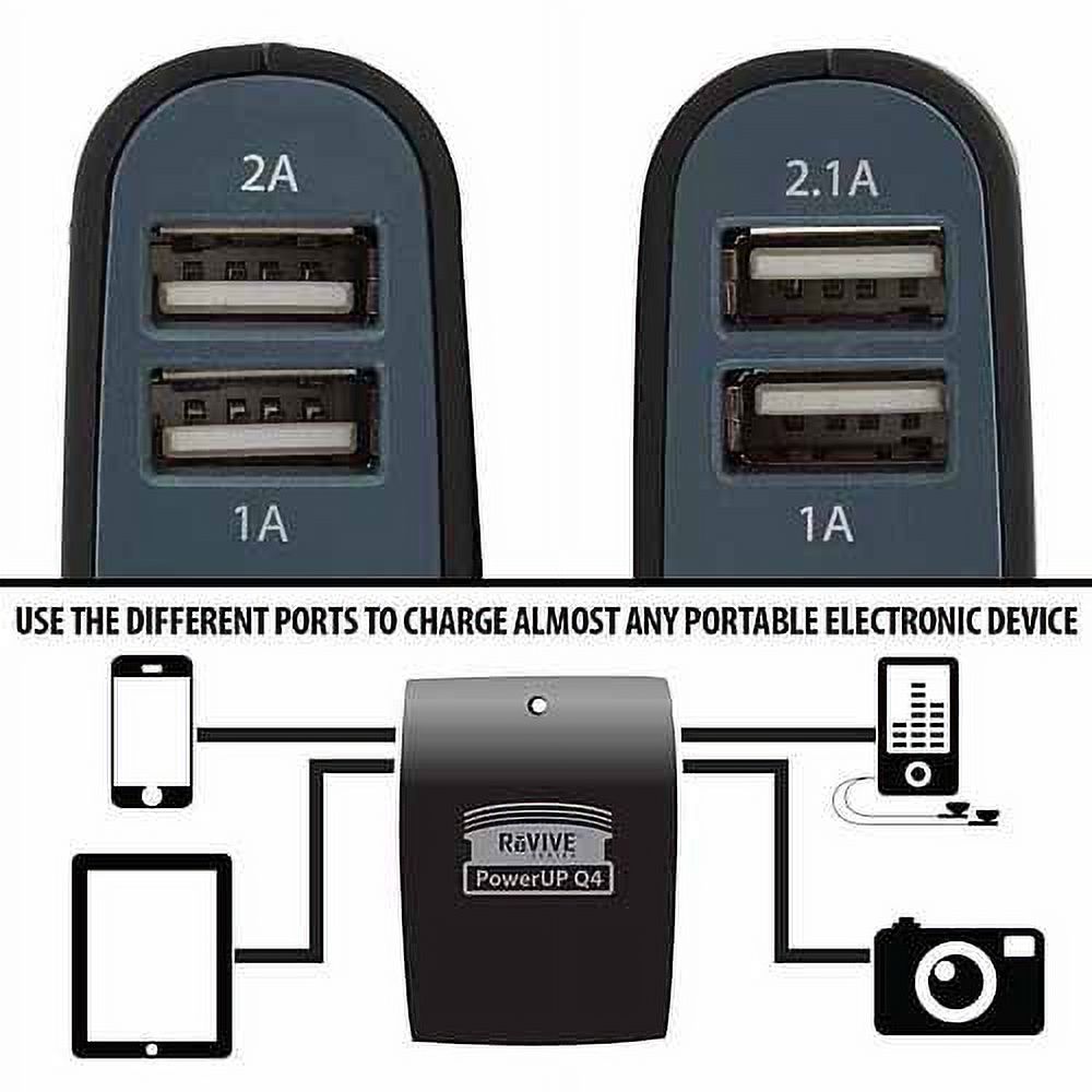 ReVIVE PowerUP Q4 Universal AC to USB Power Adapter with 1A, 2A and 2.1A Charging Ports for Smartphones, Tablets, MP3 Players and More - image 3 of 7