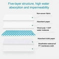 thumbnail image 4 of Waterproof Breathable Disposable Bed Pads for Mattress Protection, 4 of 7