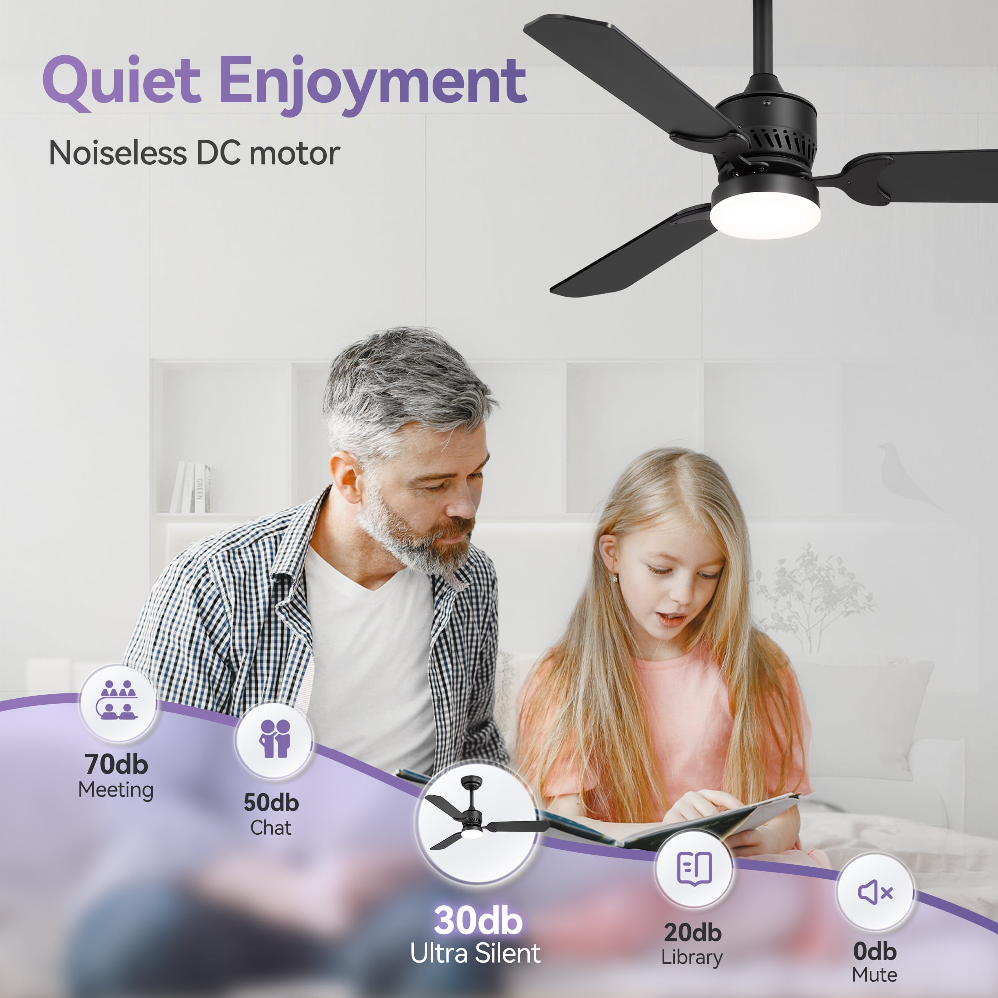 ALKAFY 2-Pack 42 inch Black Modern Ceiling Fan - 3-Blade Smart DC Motor, LED Light & Remote for Bedroom, Living Room