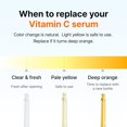 thumbnail image 5 of DearKlairs 3 PACK Gotas de vitamina de jugos frescos, 5% suero hipoalergénico de vitamina C pura, 35 ml | Ácido ascórbico, antioxidante para el rostro, 5 of 5