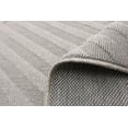 thumbnail image 3 of ECARPET Indoor/Outdoor for Balcony, Patio and Garden Milan, 3 of 9