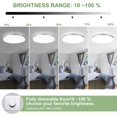 thumbnail image 6 of Depuley 20" Modern Dimmable LED Flush Mount Ceiling Lights with Remote Round Ceiling Light Indoor for Office Living Room Dining Kitchen Bedroom, Bulb Included, 6 of 8