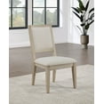 thumbnail image 2 of Trofello Cushioned Dining Side Chair White Washed (Set of 2), 2 of 13