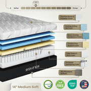 Sven & Son Classic Adjustable Bed Frame and 14in Hybrid Spring Matt Medium-Soft, Zero G - Split King