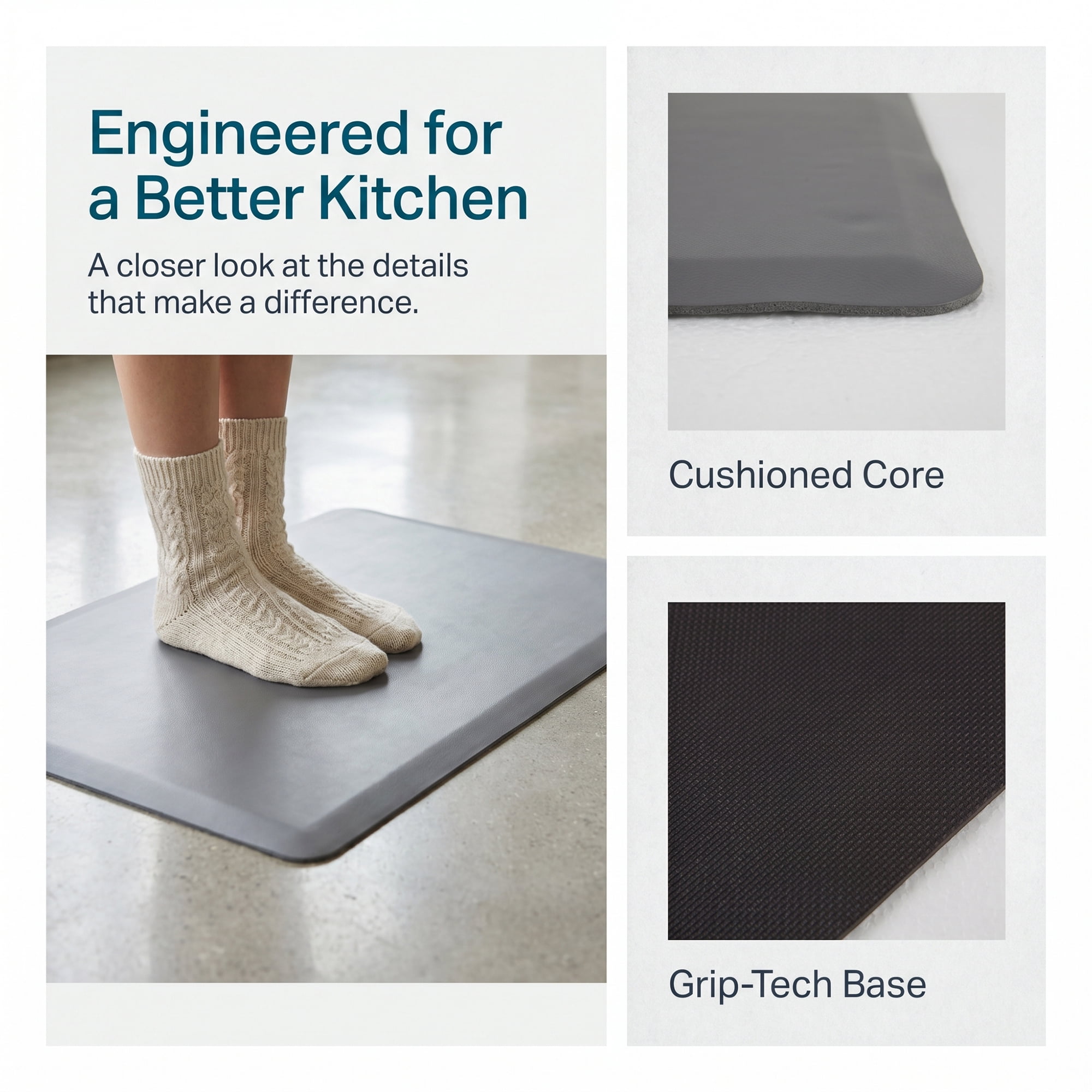 Unique Bargains Anti-Fatigue Cushioned Ergonomic Waterproof Rug Dark Grey 28" x 17"