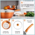 thumbnail image 4 of JINLUO 3PCS Pot Set Nonstick Pot and Pan Set-Wok, Soup Milk Pot Set, Orange, 4 of 9
