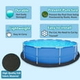 thumbnail image 3 of Bibana 18FT Round Pool Liner Pad, Durable for above Ground Swimming Pools, Prevent Punctures and Extend The Life of Swimming Pool or Hot Tub Liner (18FT), 3 of 6