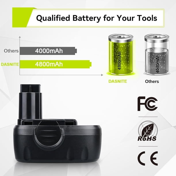Aimaya, 18V Ni-MH Replacement Battery Pack, WA3127, 4.8Ah