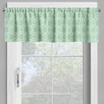 thumbnail image 4 of Ambesonne Mint Valance & Curtain, Circles Vintage Pastel, 55"x30", Mint and Pale Green, 4 of 6