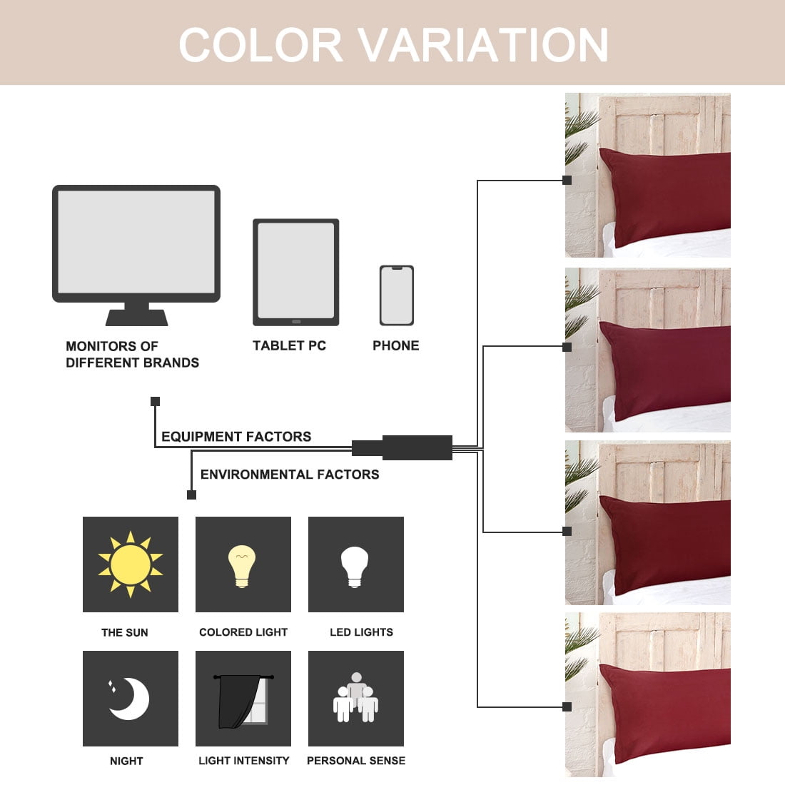 Unique Bargains 2 Packs Brushed Microfiber Body Pillowcase Burgundy 20" x 60"