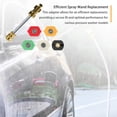thumbnail image 2 of ARCADORA 4000 PSI Pressure Washer Gun Adapter 1/4 Inch Quick Connect 5 Colour Coded Nozzles For Sun Joe Machines, 2 of 9