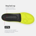 thumbnail image 4 of Inserto para zapatos Superfeet Pain Relief CFX, unisex, terapéutico, 4 of 7