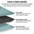 thumbnail image 6 of FurHaven Pet Products Quilted Twill Waterproof Bed/Furniture Protector - Nile Blue, Medium/Full, 6 of 12
