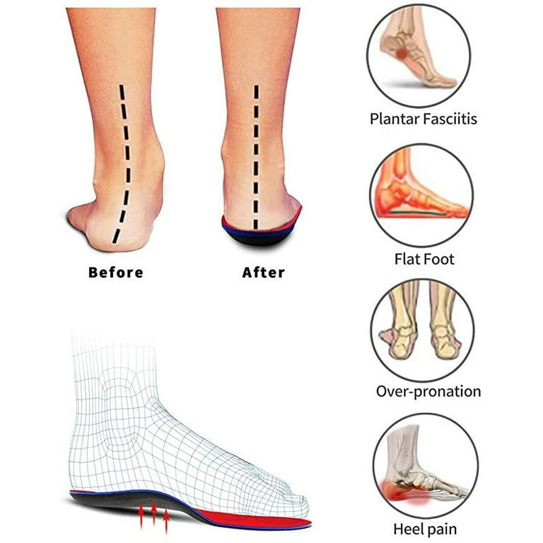 WAMSOFT SHOES INSERTS for Men Women Memory Foam Orthotic Shoe Insoles Relieve Flat Feet Heel Pain Anti Fatigue Full Length Work Casual Shoe Insoles