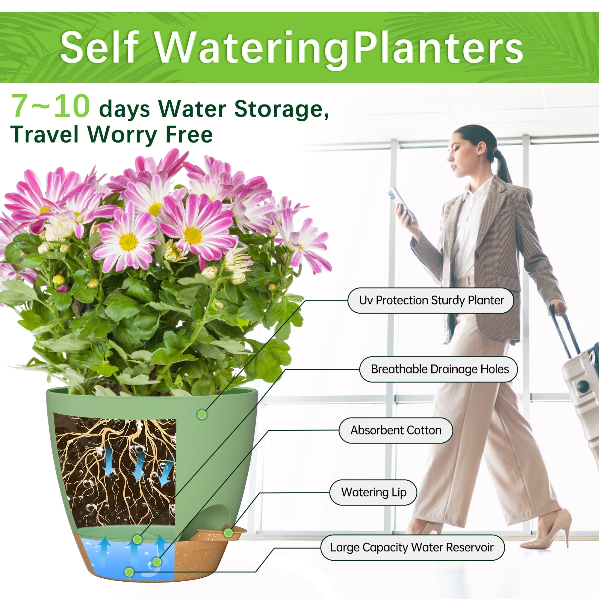 FIASON 6 Pack Plastic 5/5.5/6/6.5/7/8 Inch Green with Brown Self Watering Plant Pots,Include Watering Lip,Drainage Holes & Removable Saucer for Indoor Outdoor Garden House Plants