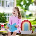 thumbnail image 2 of Pompotops Ultralight Cartoon Waterproof Backpack Children 3D And Rocket Waterproof Backpack Clearance, 2 of 8
