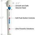 thumbnail image 2 of Magic Wand Rechargeable Personal Massager Relaxation, 2 of 5