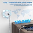 thumbnail image 3 of USB C Block Fast Charging, 2 Pack Dual Port Charger Block with Type C Charging Cable 6FT, USB Charging Block Type C Charger Block Wall Charger Adapter Power Station Compatible for Android, White, 3 of 7