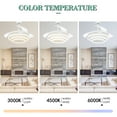 thumbnail image 4 of Oaks Aura 42 Inch Retractable Dimmable LED Ceiling Fan Light Remote 3-Color 6-Speed Chandelier, 4 of 9