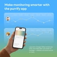 thumbnail image 6 of Purrify Smart Health Monitoring Cat Litter – Color-Changing, Fast Clumping, Odor Control, Low Dust – 10 lb, 6 of 9
