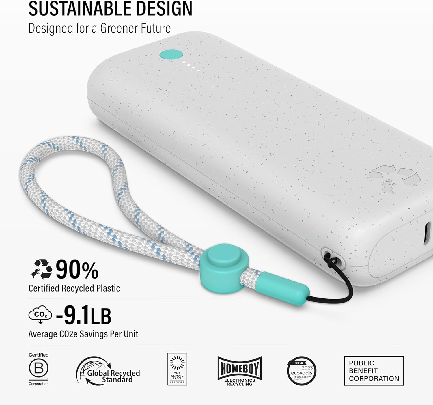 Nimble Champ Pro Portable Charger, 20,000mAh Power Bank with Cable, 65W Dual USB-C Fast Charging Battery Pack, Travel Essential Phone Power Bank for iPhone 16/15/14/13 Galaxy MacBook iPad Airpod
