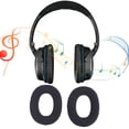 thumbnail image 1 of Almohadillas Repuesto Ygjytge Gel Refrescante para Bowers & Wilkins 1 Par, 1 of 9