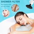 thumbnail image 4 of MINSUI-Shower Filter Compatible with Halo Filters Shower head filter-3Pack that can reduce chlorine and fluoride, 4 of 4