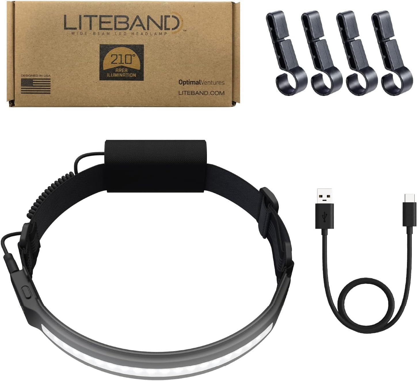 Liteband PRO 1000 Lumen LED Headlamp, Rechargeable Battery Powered, Hard Hat Light, Camo